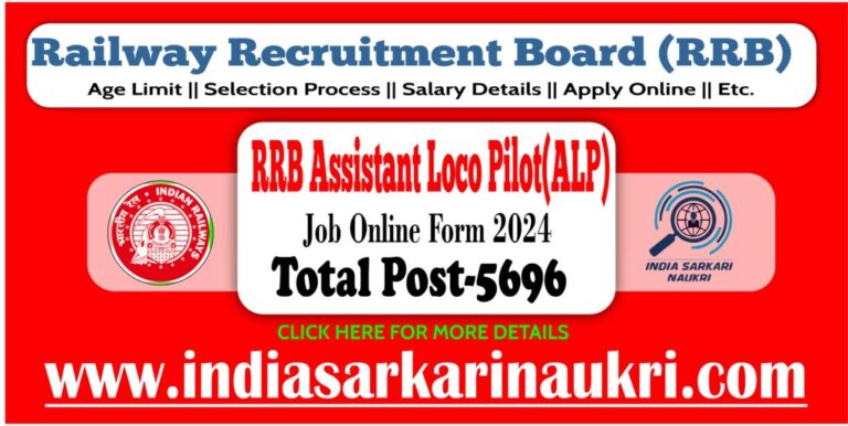 RRB Assistant Loco Pilot Recruitment 2024 Official Answer Key