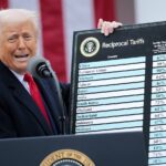 America’s prized ‘exceptionalism’ is the collateral damage of Trump’s tariff war, says Deutsche Bank